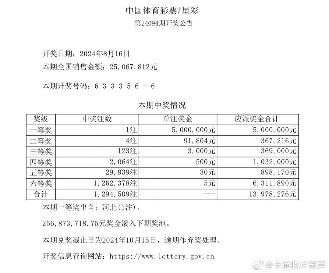揭秘澳門六開獎(jiǎng)，探尋未來的幸運(yùn)之門——以2024年澳門六開獎(jiǎng)結(jié)果為中心