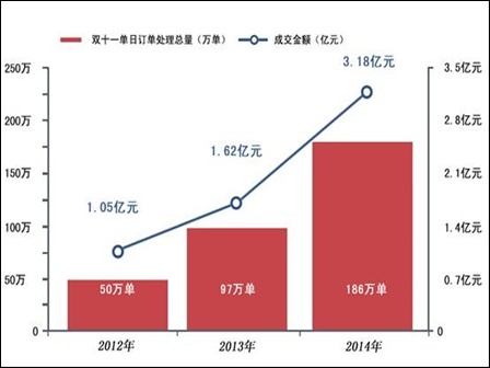 管家婆資料精準(zhǔn)大全2023，揭秘高效管理與數(shù)據(jù)驅(qū)動的秘籍