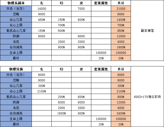 大牌價(jià)到最新一期，深度解析與獨(dú)特體驗(yàn)分享