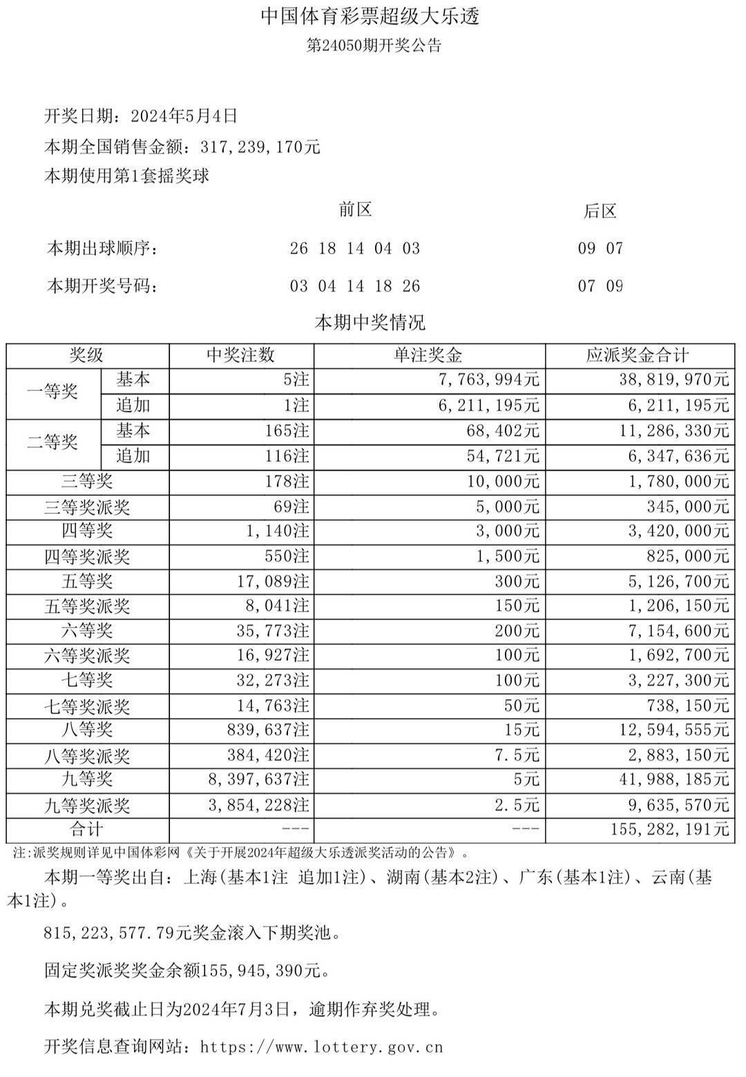 澳門4949開獎結果最快，揭秘彩票背后的秘密