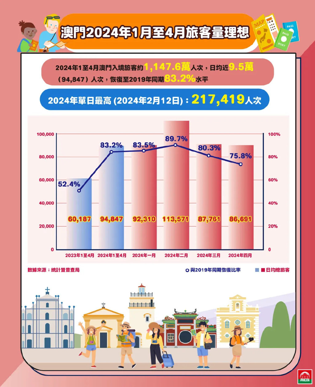 警惕虛假宣傳，揭開2024新澳門精準免費大全背后的真相
