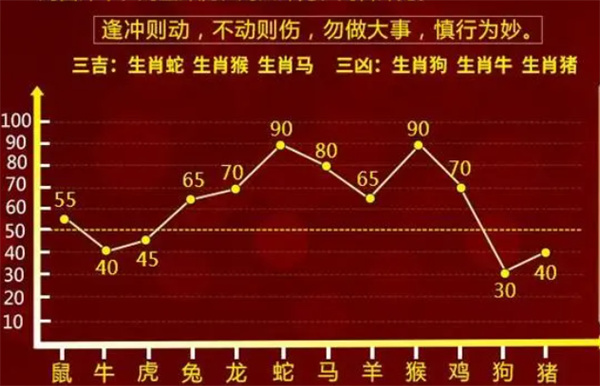 管家婆一肖一碼，揭秘所謂的100%準確預(yù)測背后的真相與警示