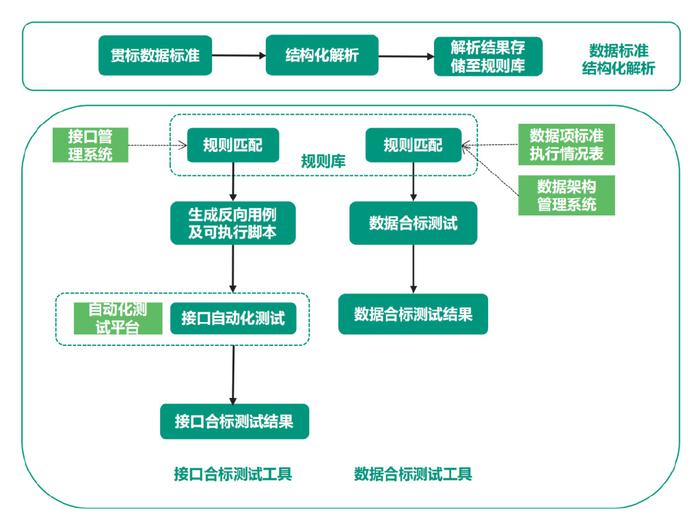 新奧精準(zhǔn)免費(fèi)資料提供，深度解析與實(shí)際應(yīng)用