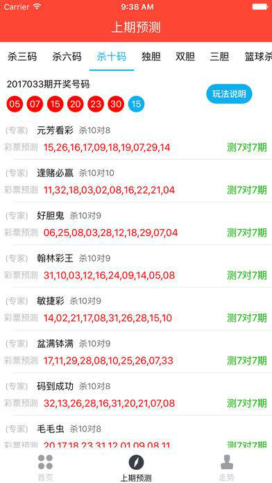 香港港六開彩號碼，揭秘與解讀