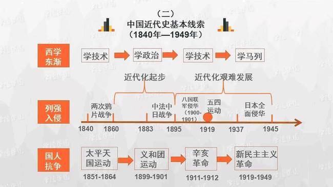 澳門歷史記錄，探尋澳門歷史脈絡(luò)與變遷的足跡（至2024年）