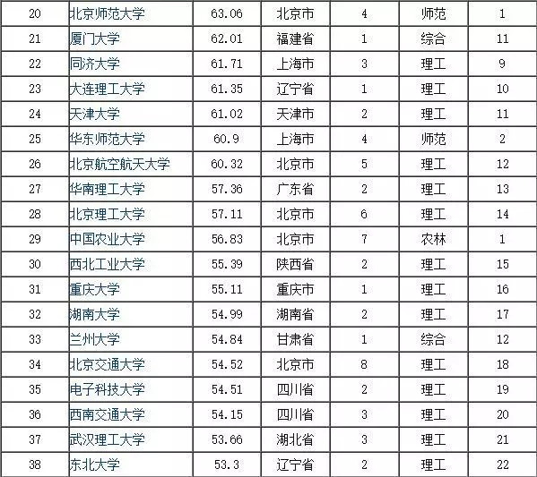 湖南百強鎮(zhèn)最新排行榜，繁榮發(fā)展的藍圖與未來展望