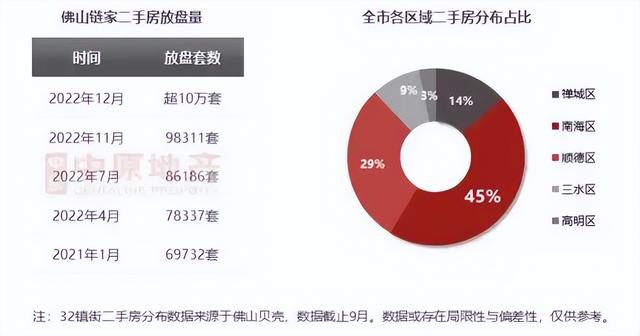 樂山最新二手房急售，市場(chǎng)現(xiàn)狀、購房指南與投資建議