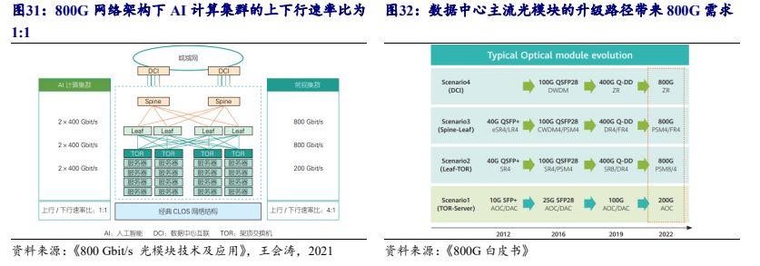 探索未來之門，港澳地區(qū)在2024年的新篇章