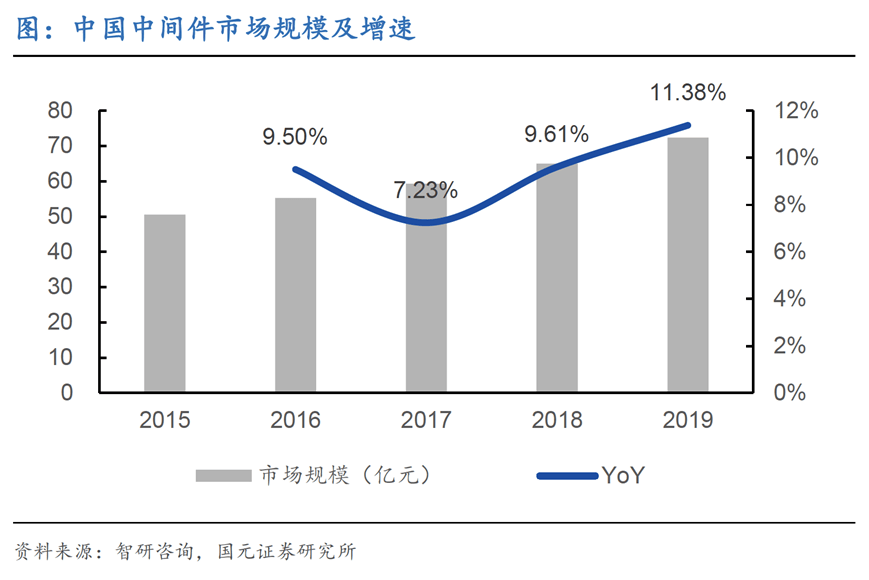 探索未來賽道，2024新奧馬新免費(fèi)資料深度解析