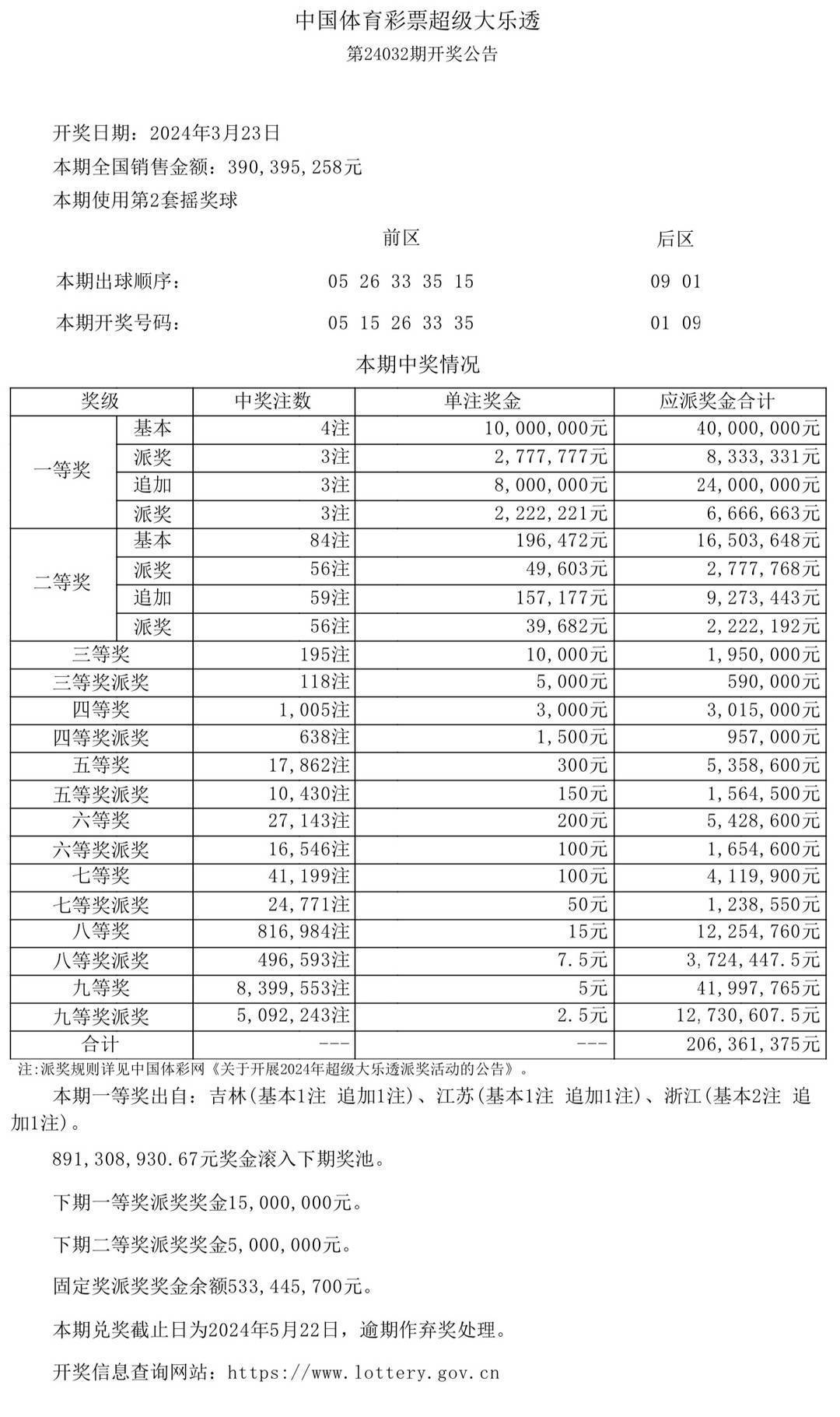 澳門彩票背后的秘密，新開獎結(jié)果記錄、歷史查詢與犯罪警示