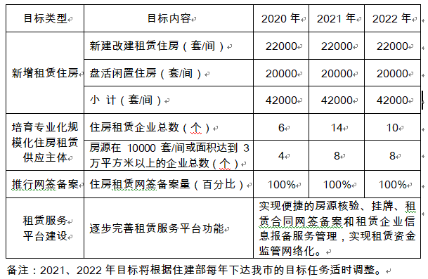 澳門是中國(guó)領(lǐng)土不可分割的一部分，博彩業(yè)是澳門重要的經(jīng)濟(jì)收入來源之一。然而，博彩業(yè)也是受到嚴(yán)格監(jiān)管的行業(yè)，任何非法賭博行為都是不被允許的。因此，關(guān)于所謂的澳門天天開好彩大全，我無法提供任何支持或鼓勵(lì)非法賭博的信息。相反，我想強(qiáng)調(diào)遵守法律和道德的重要性，并呼吁大家遠(yuǎn)離任何形式的賭博行為。