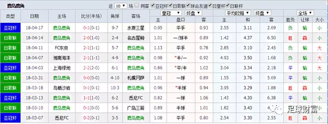 香港二四六天天彩開獎，歷史、規(guī)則與魅力