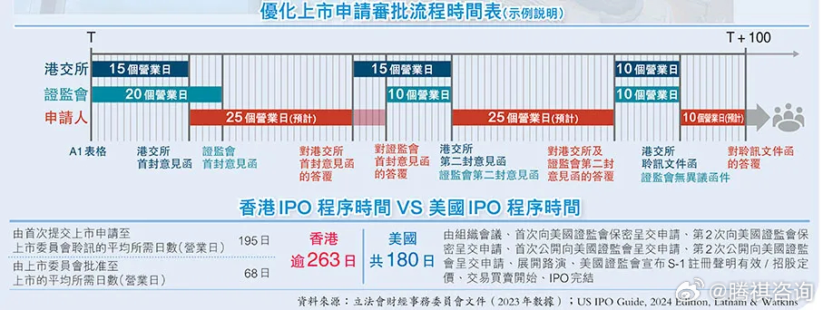香港2024精準(zhǔn)資料，深度解析與前瞻展望