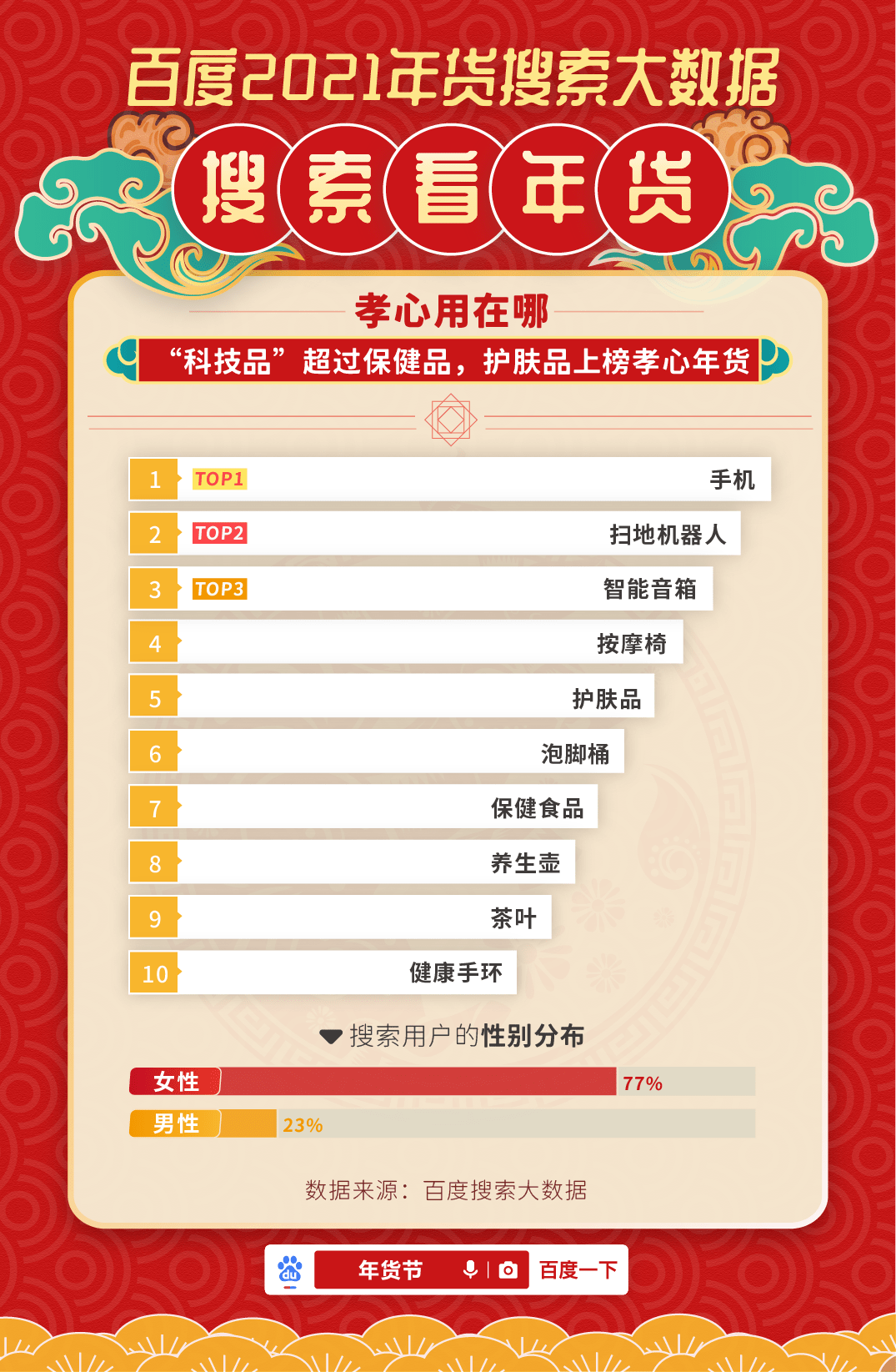 探索香港彩票文化，尋找最快的香港開碼方式——以關(guān)鍵詞4777777為中心