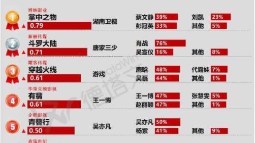 一碼一肖，揭秘精準預測的真相與風險（標題）