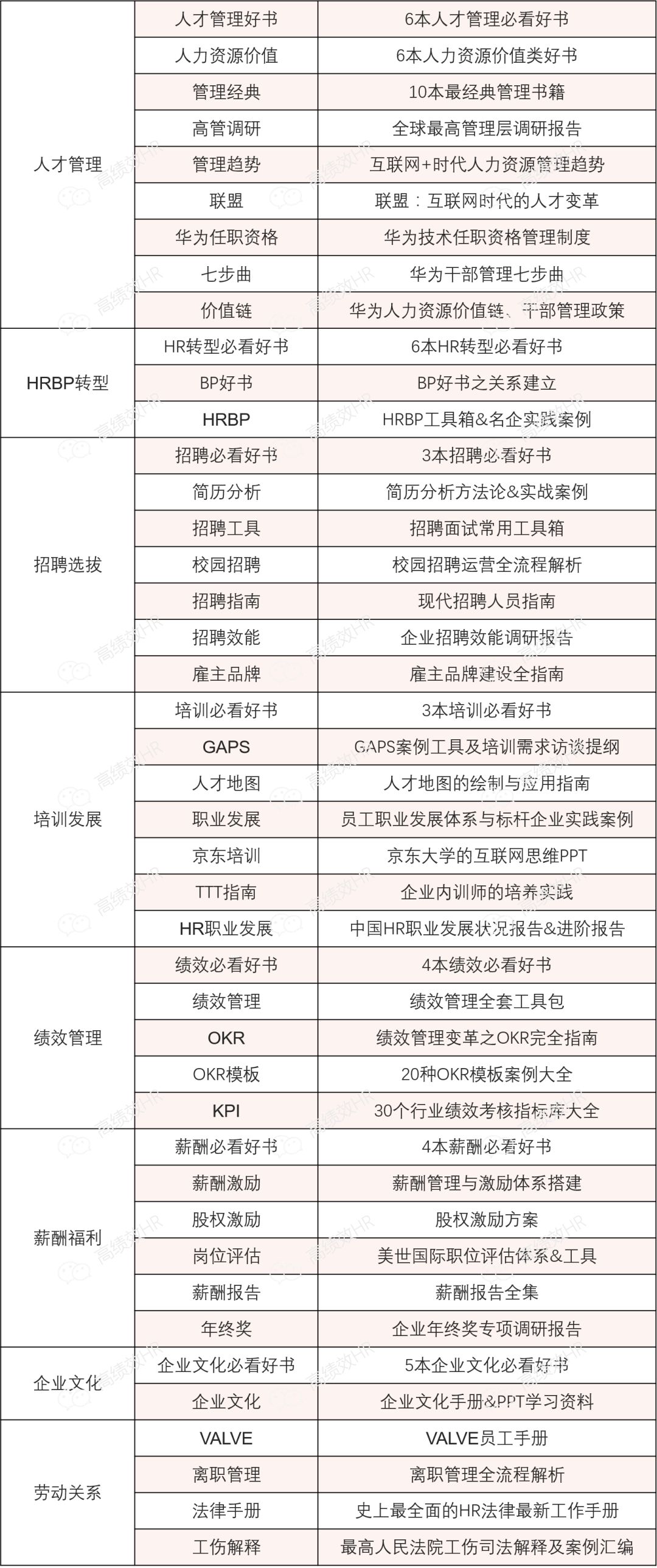 新奧天天免費(fèi)資料單雙中特，探索與解析