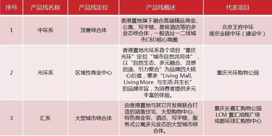 香港單雙資料免費公開，探索與解析