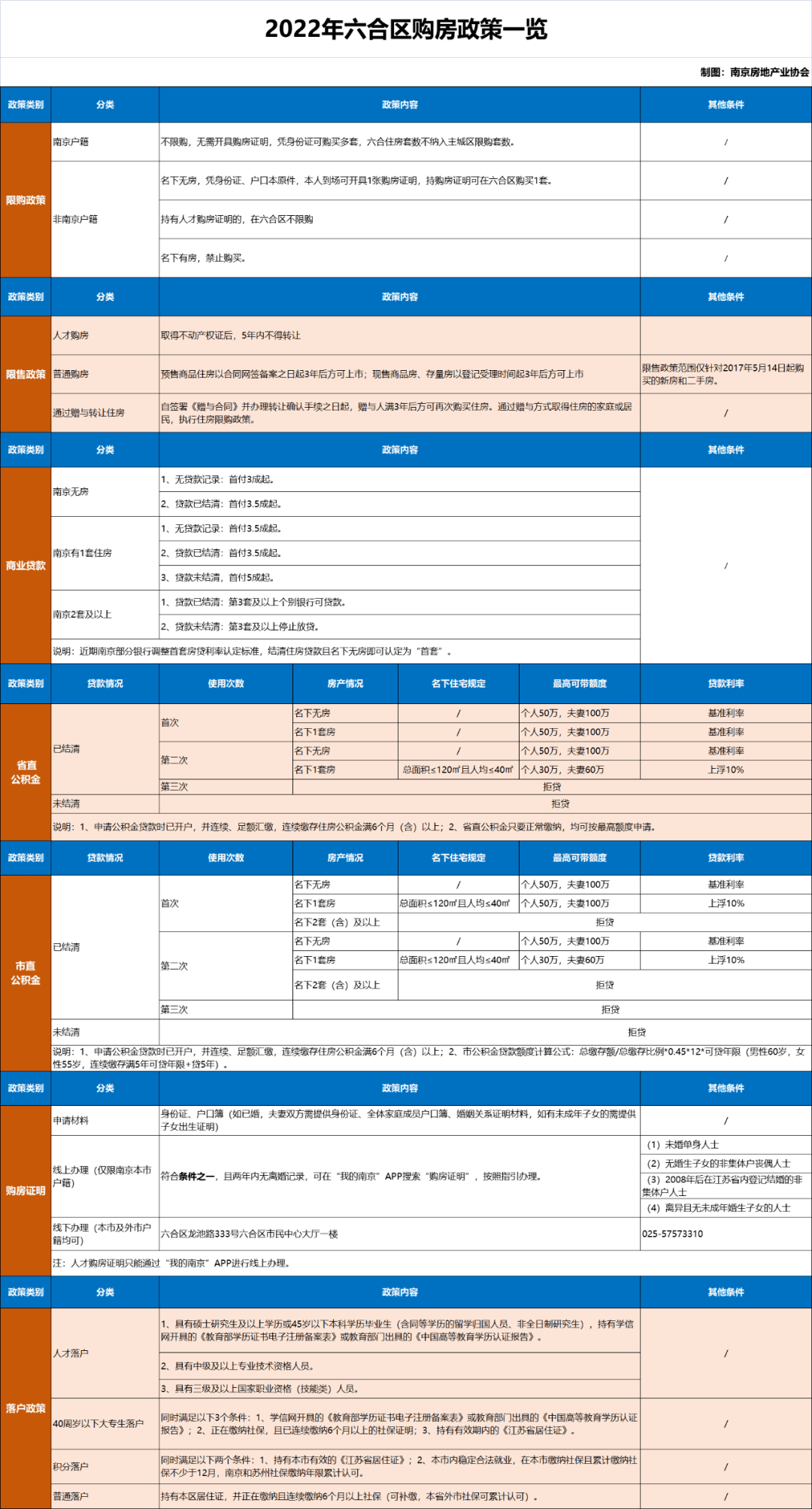 香港六合資料大全查，探索與解析