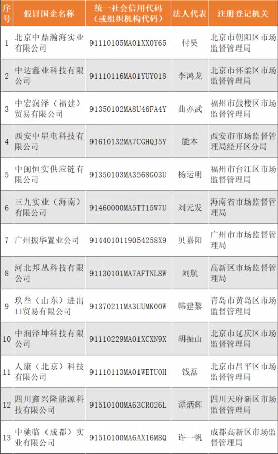 警惕彩票風(fēng)險(xiǎn)，遠(yuǎn)離違法犯罪行為——以澳門天天彩六開(kāi)彩為例
