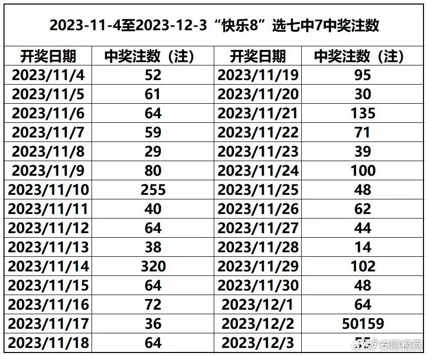 澳門六開獎(jiǎng)結(jié)果2024年開獎(jiǎng)記錄查詢與十二生肖排列探討