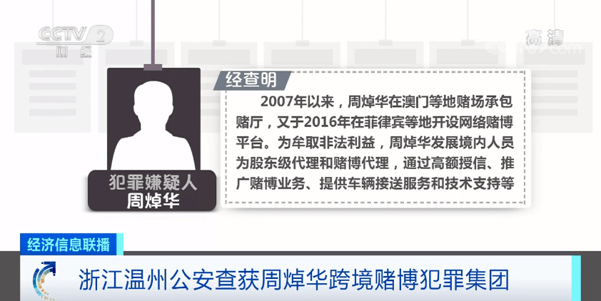 警惕網(wǎng)絡(luò)賭博，新澳門今晚開什么與犯罪風(fēng)險并行