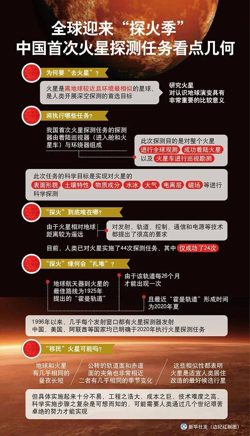 探索精準(zhǔn)管家婆，77778888的秘密與免費體驗