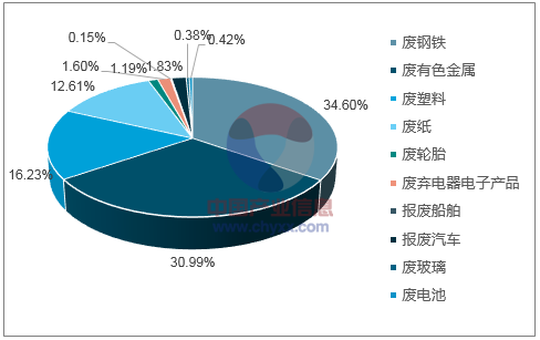 探索未來，揭秘2024年天天彩正版資料的重要性與影響