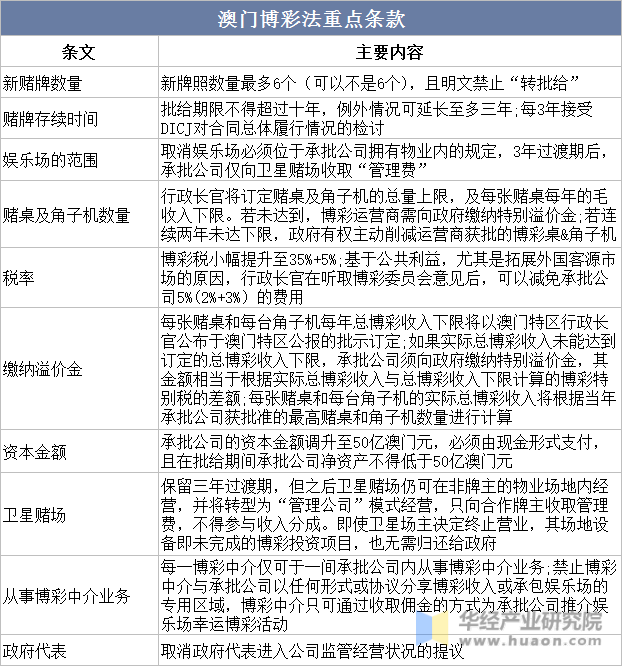 李文嘉宏 第2頁(yè)