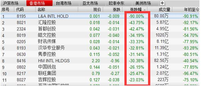 香港本港臺(tái)最快開獎(jiǎng)報(bào)碼室的背后——揭示違法犯罪問(wèn)題