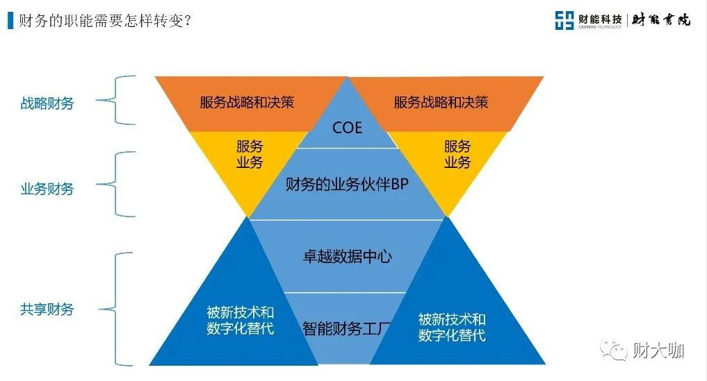 會計從業(yè)資格證的最新消息，變革與挑戰(zhàn)共存