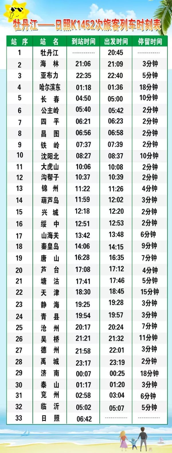 兗州至日照火車時(shí)刻表最新詳解