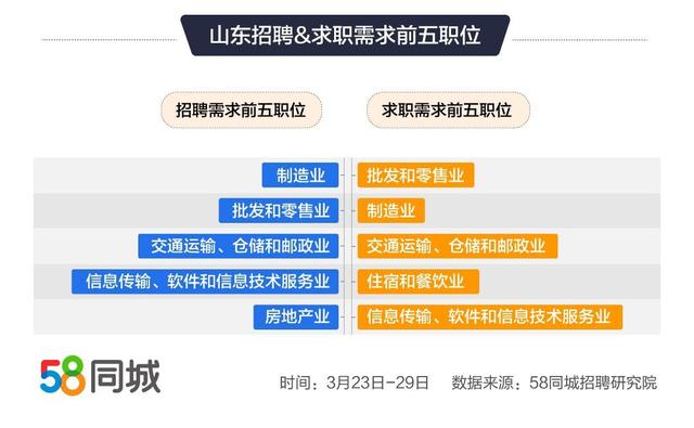 杭州58招聘網(wǎng)最新招聘，職業(yè)發(fā)展的熱門目的地