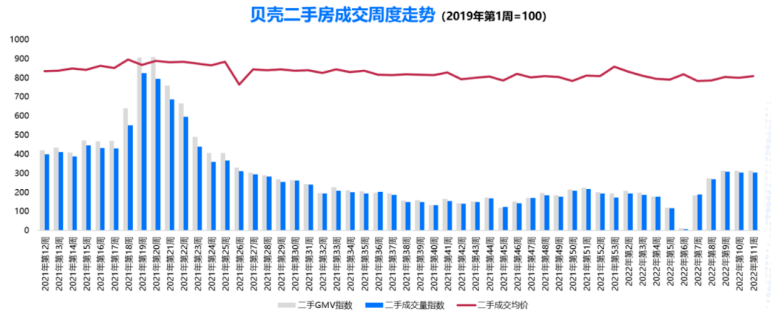 鳳陽二手房市場最新動(dòng)態(tài)，房價(jià)走勢與影響因素分析