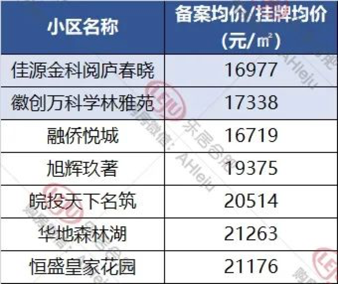 沭陽(yáng)手機(jī)號(hào)碼轉(zhuǎn)讓最新消息，市場(chǎng)趨勢(shì)與注意事項(xiàng)