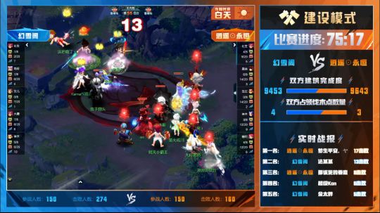 逍遙兵王洛天最新章節(jié)免費(fèi)閱讀一，榮耀之路的無盡追求
